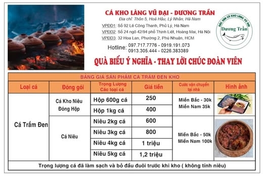 Bảng giá 
